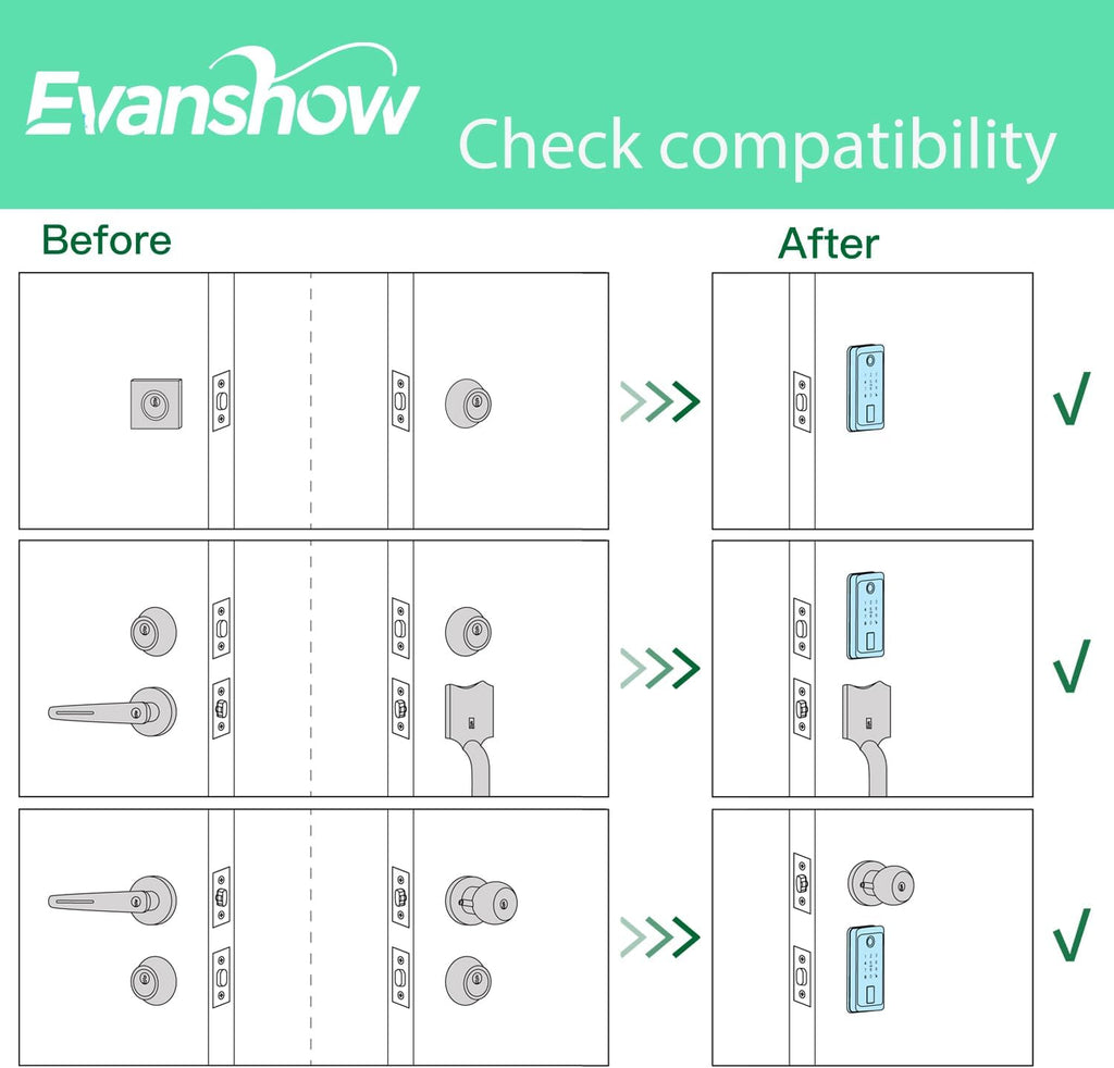 Keyless Entry Door Lock,Smart Keyless Entry Door Lock, Fingerprint Smart Locks for Front Door,Smart Deadbolt Lock, Built-in Wi-Fi APP Control-Passcode Remotely, Easy Installation