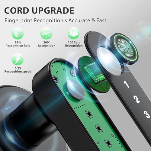 Fingerprint Door Lock Biometric Door Knob with Keypad Keyless Entry, Door Locks for Bedrooms, Home Hotel Office Apartment