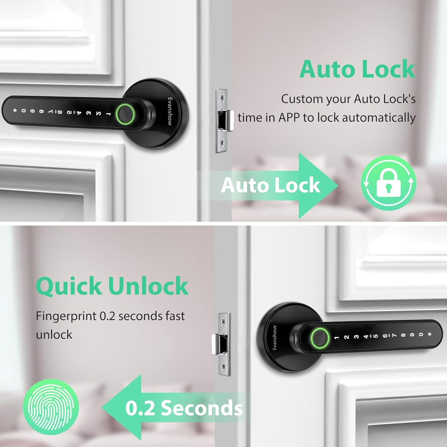 Evanshow Smart Door Lock with Knob, Keyless Entry Door Locks with Handle, Fingerprint Door Knob for Bedroom/Front Door/Apartment,Generate Passcode Remotely