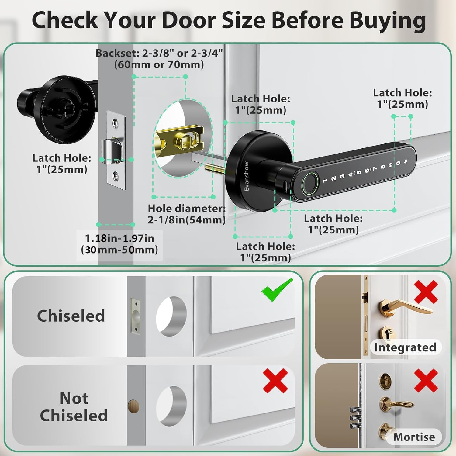 Evanshow Smart Door Lock with Knob, Keyless Entry Door Locks with Handle, Fingerprint Door Knob for Bedroom/Front Door/Apartment,Generate Passcode Remotely